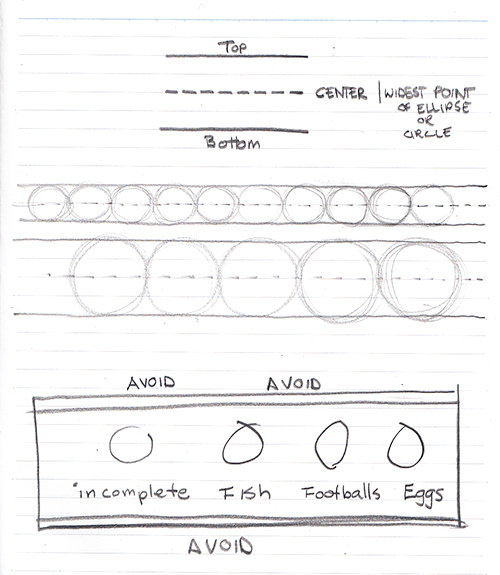 ellipse-worksheet-with-answer-key-pdf